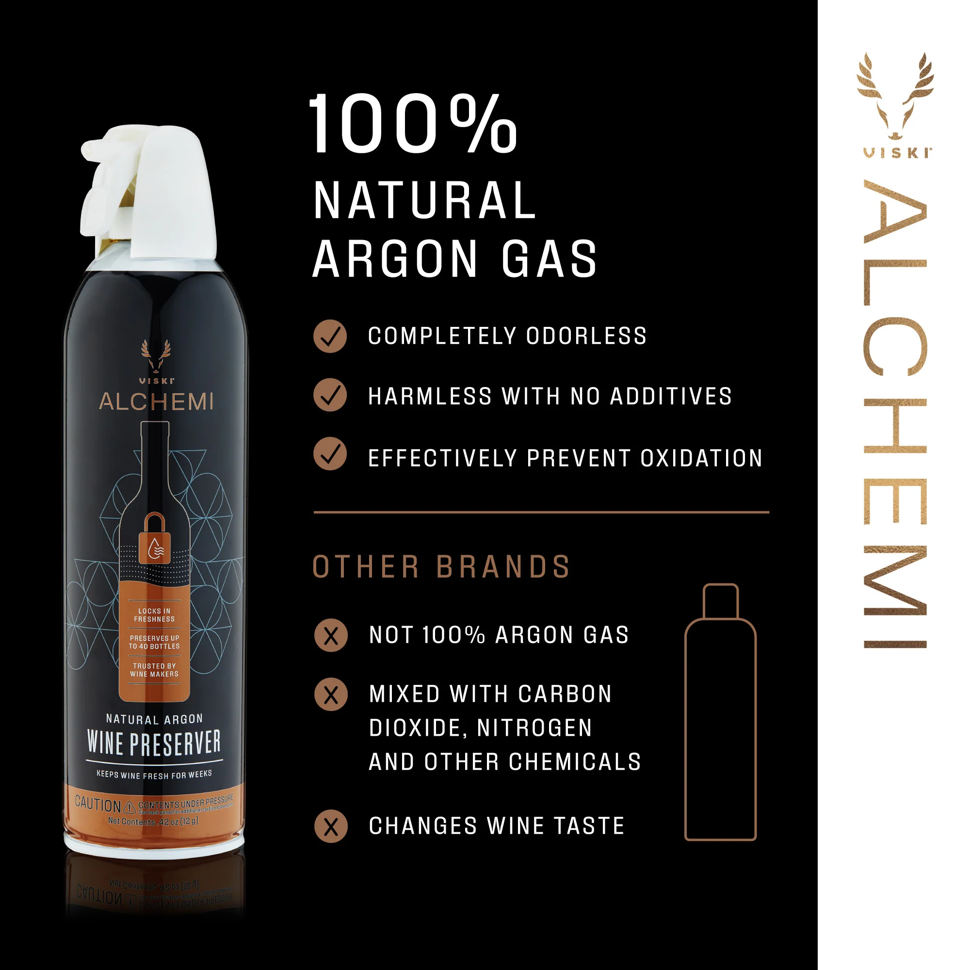Alchemi Natural Argon Wine Preserver - Image 9