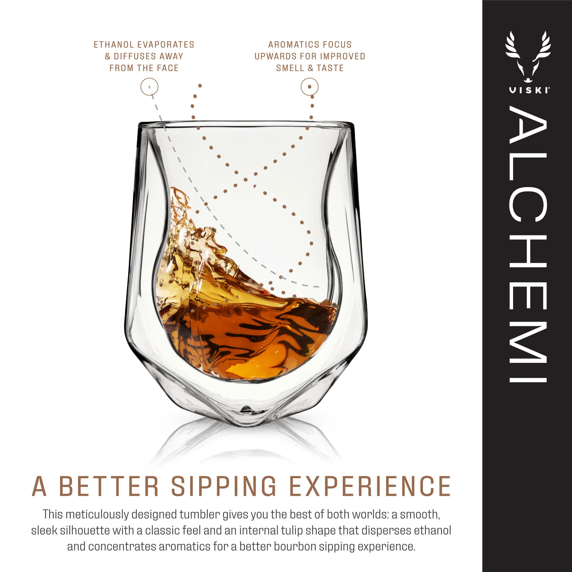 Aerating Whiskey Taster - Image 8