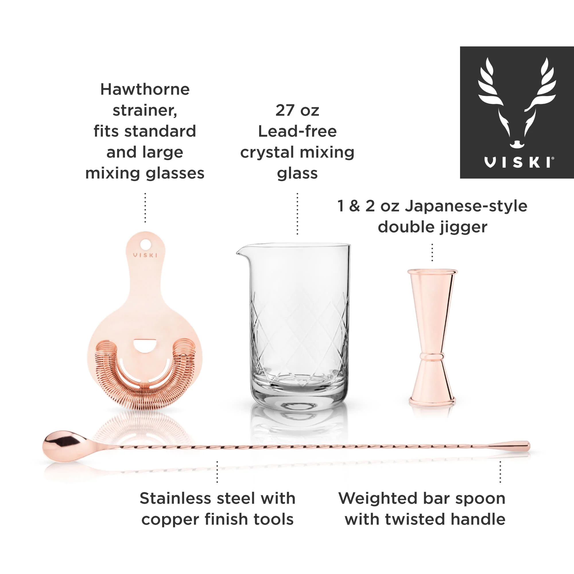 Summit 4-Piece Barware Set in Copper - Image 7