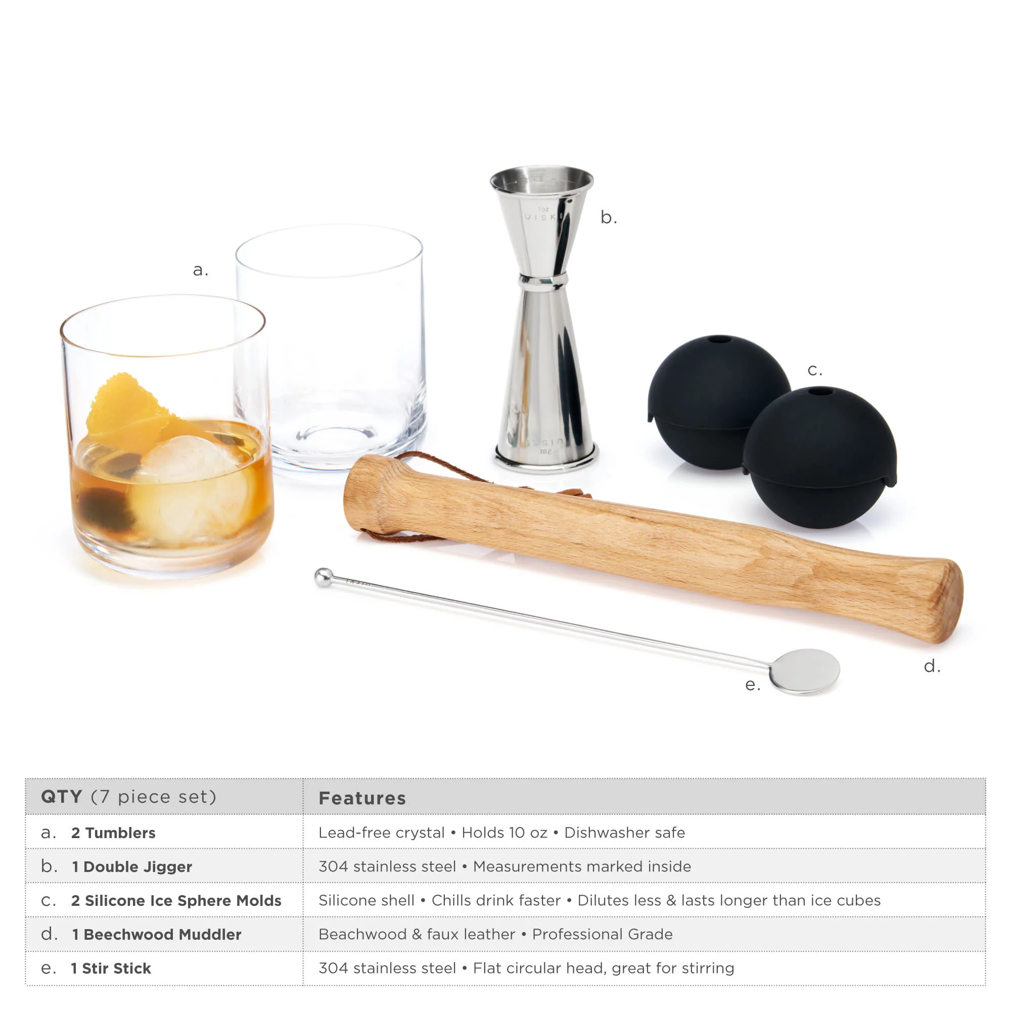 Viski Professional 7-Piece Muddled Barware Set in Stainless Steel - Image 5